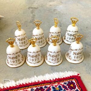 Gorham Noel Bell
Annual years CHOICE 1976 1977 1978 1979 1982 1983 1984 1986
